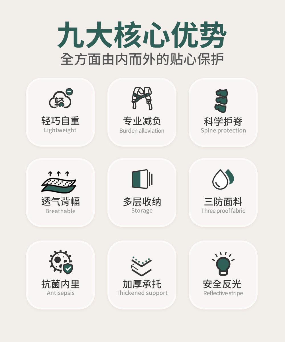 Papababy嚴選 瑞牌正品 兒童護脊書包 小學生減負防水後背包 大容量多隔層