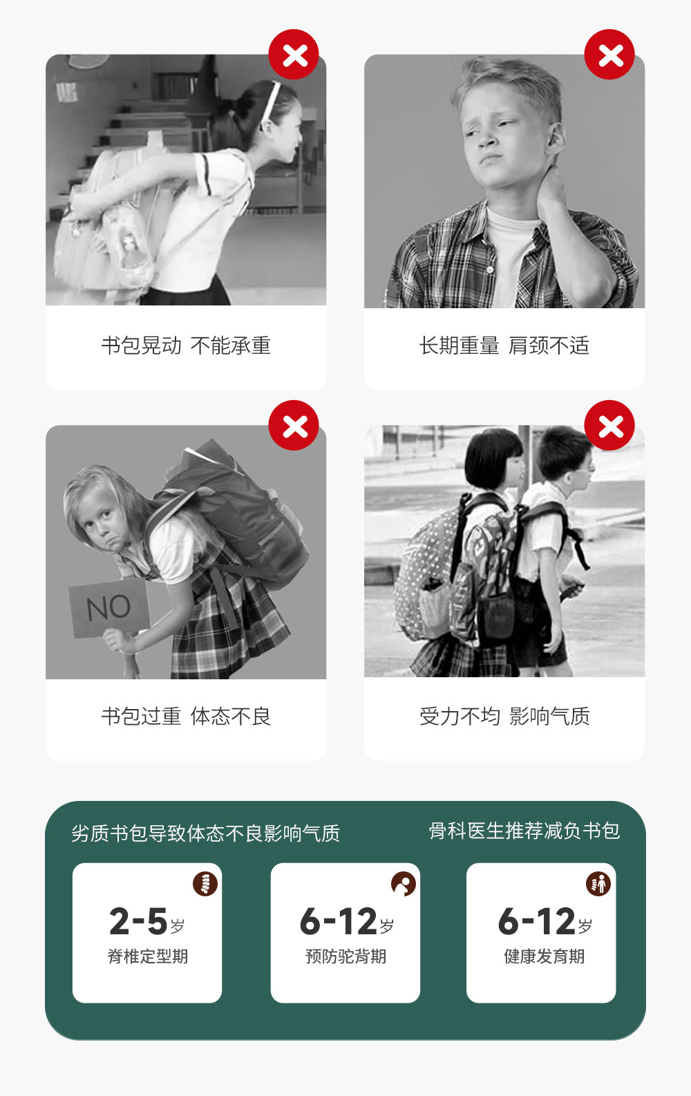 Papababy嚴選 瑞牌正品 兒童護脊書包 小學生減負防水後背包 大容量多隔層