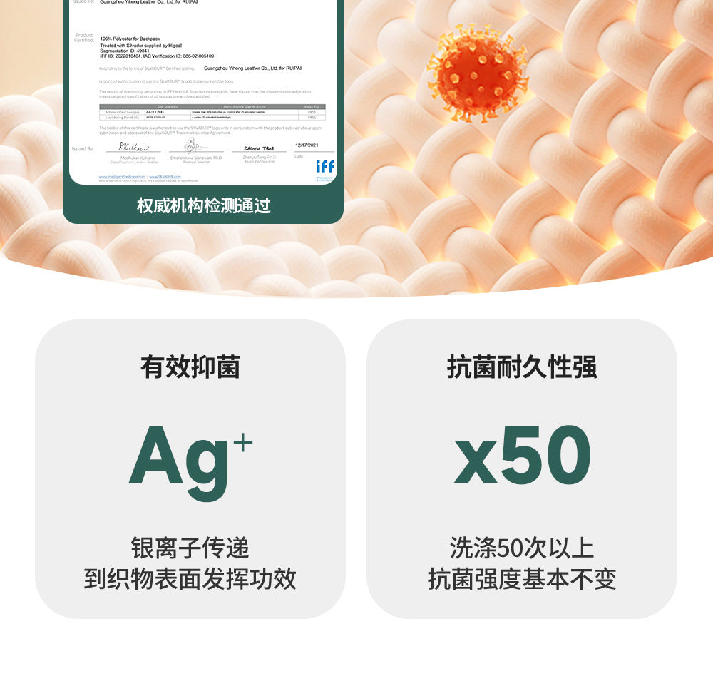 Papababy嚴選 瑞牌正品 兒童護脊書包 小學生減負防水後背包 大容量多隔層